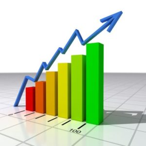 Trade Strategy